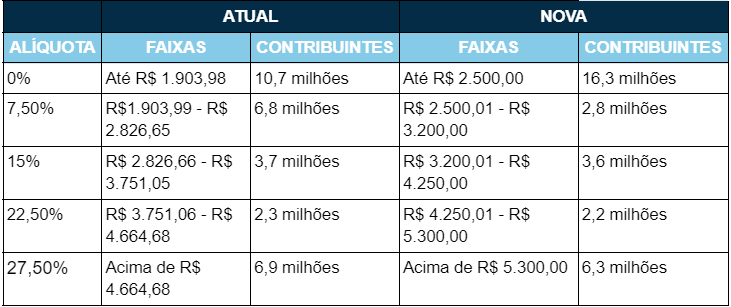 Image 1 - Auster Inteligência Contábil