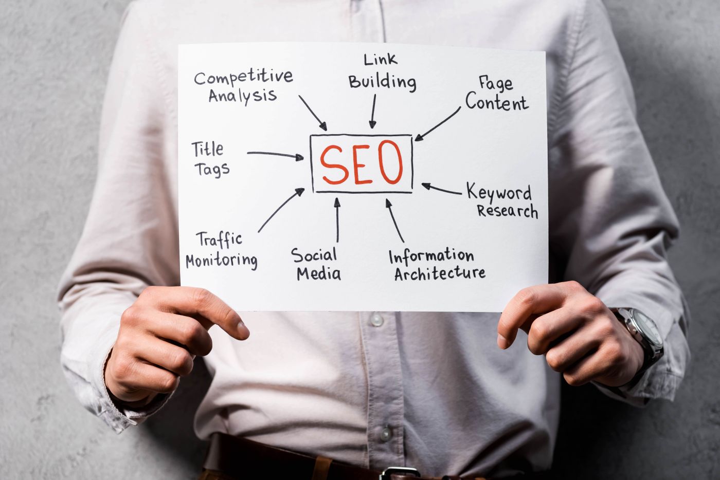 O Poder Do Seo E Contabilidade Para Impulsionar Sua Empresa Em Uberlândia Min - Auster Inteligência Contábil